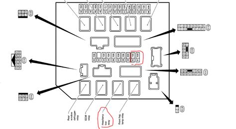 Acura mdx 2007 fuse box diagram. Nissan Titan Fuse Box Diagram - Drivenheisenberg