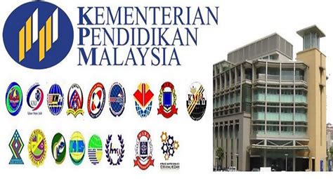 Semakan keputusan tawaran kemasukan ke kolej matrikulasi 2018/2019 online. Semakan Keputusan PSPM 2019/ 2020 Peperiksaan Matrikulasi