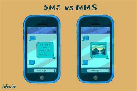 Everything You Need to Know About SMS & MMS on the iPhone