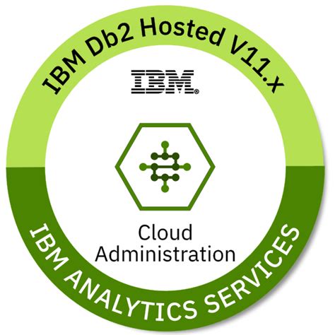 Ibm Db2 Hosted V11x Cloud Administration Credly