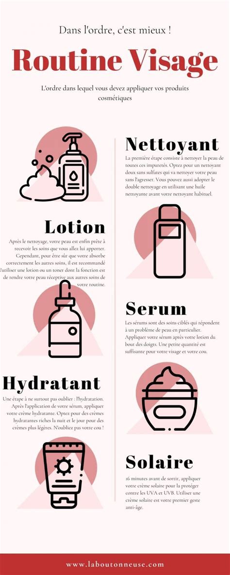 Pin By Aya Zoubeir On Visage Beauty Skin Care Routine Skin Care