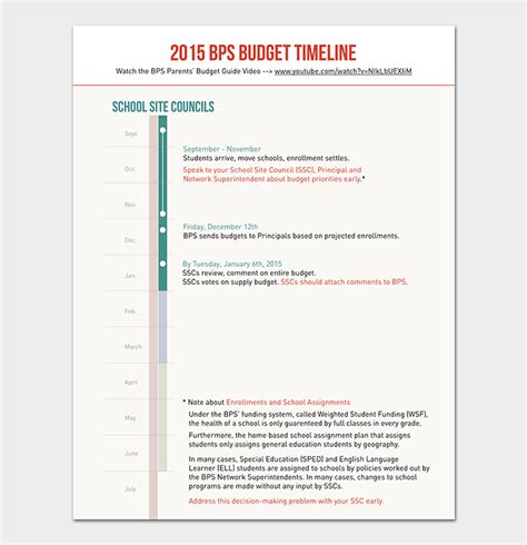 Budget Timeline Template 16 Free For Word Excel And Pdf Format