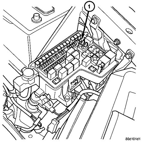 How do I change a fuse in my 2005 Ram? (I lost power to ...