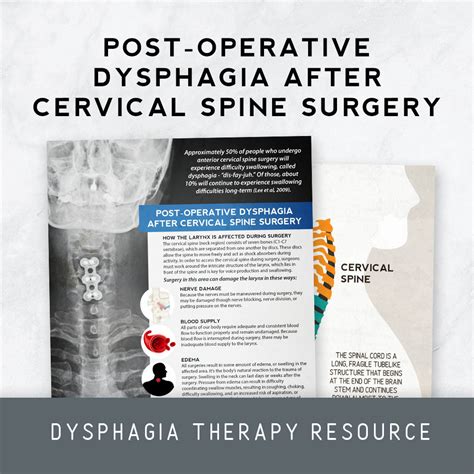 Handout Post Operative Dysphagia After Cervical Spine Surgery