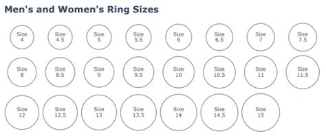 How Do I Determine My Ring Size The Bradford Exchange