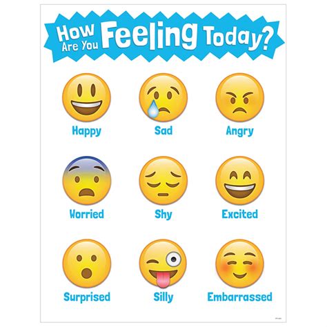Buy Creative Teaching Press Chart How Are You Feeling Today Emoji Chart Multi Online At