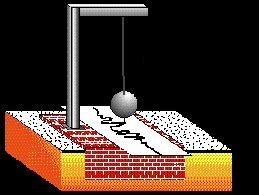 How does this data mimic a drop of water in a pond? Seismographs Animated Gifs ~ Gifmania