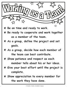 Teamwork Evaluation Sheet | Printable Classroom Management and Teacher
