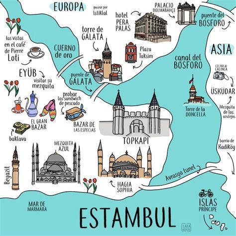 Arriba 102 Foto Mapa Turístico De Estambul En Español Alta Definición