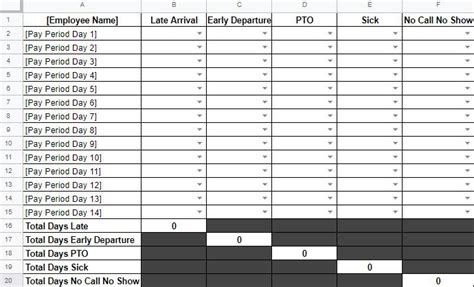 Employee Attendance Tracker What It Is And How To Use One Free Template
