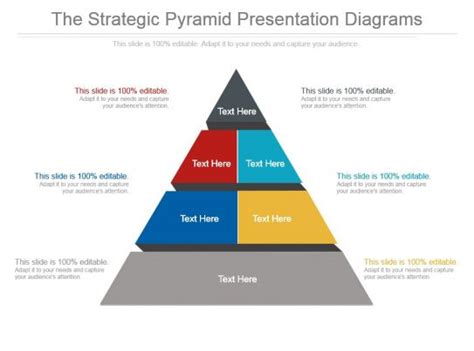 The Strategic Pyramid Presentation Diagrams Powerpoint Presentation