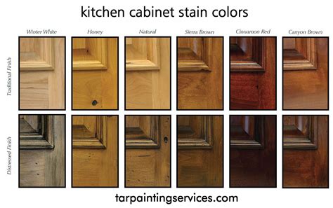 Pin By Graphicsxpress On Tar Painting Services Houston Staining