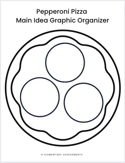 17 Super Cool Main Idea Graphic Organizers Free Printables