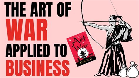 The Art Of War Applied To Business By Sun Tzu Animated Book Review