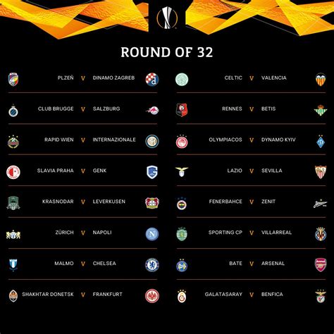 The europa league group stage with the teams for the next round already having been confirmed including the likes of premier league teams arsenal and chelsea. Monday, December 17, 2018 Mystique 0 Sports