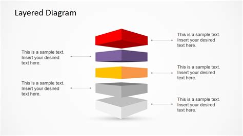 3d Layered Diagram Template For Powerpoint Slidemodel