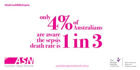 Awareness Australian Sepsis Network