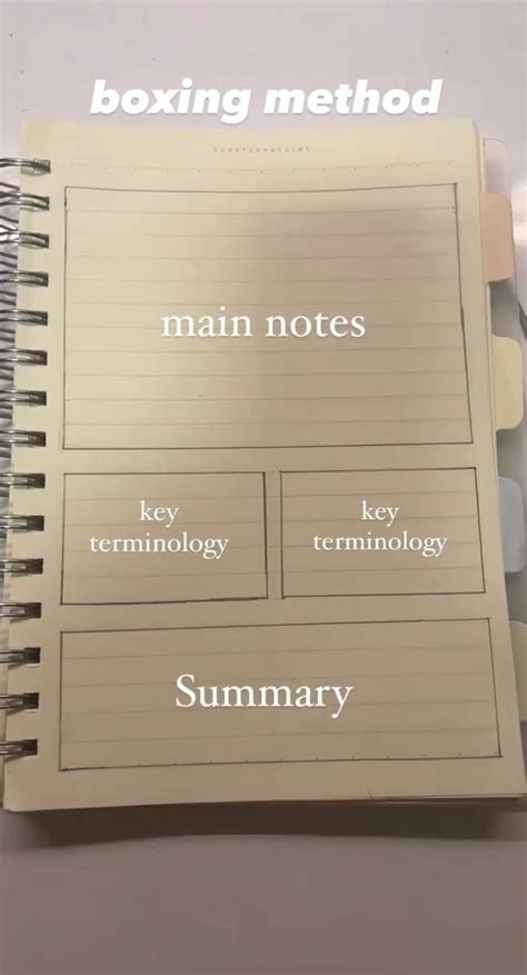 Guide To 6 Effective Note Taking Systems To Take Better Notes Artofit