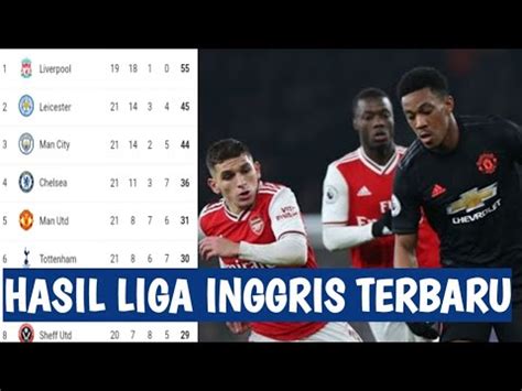 2021/2022 malam hari ini live di sctv dan bein sport 1,2,3 hanya di kiblatbola.info. Hasil liga inggris tadi malam | Klasemen liga inggris 2019 ...