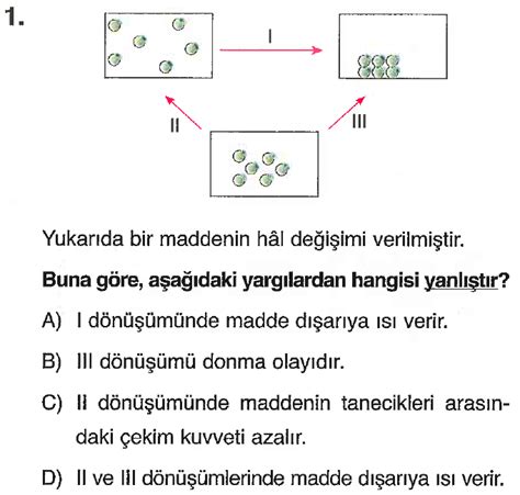 S N F Fen Ve Teknoloji S Ve S Cakl K Sinif Edebiyat Ders Kitabi