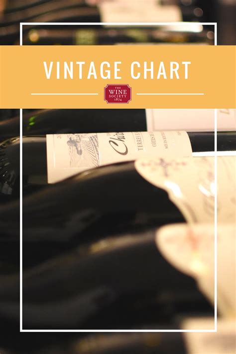 Need Help With Wine Vintages Our Vintage Chart Makes It Easy To Find