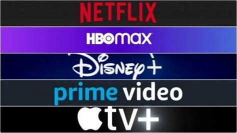 Comparativa Streaming De Precios Netflix HBO Max Disney Plus Amazon
