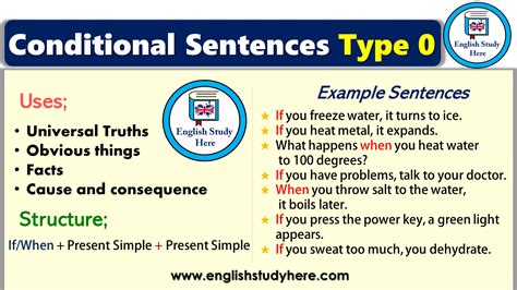 The term is used particularly when both clauses are in the present tense; Conditional Sentences Type 0 - English Study Here