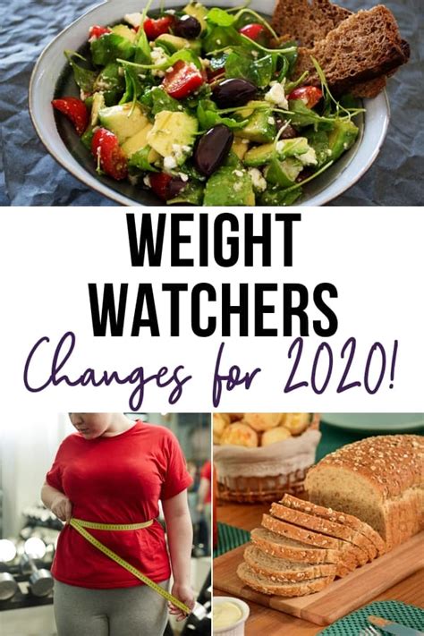 The 10 best weight loss apps. Weight Watchers New Program: 2020 Plan Info - Smiley's Points