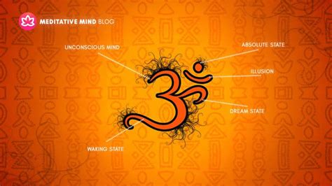 Hindu om symbol icon in simple style isolated on white background. OM Symbol : Meaning and the facts you did not know ...