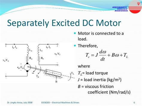 Separately excited dc motor could be varied from zero to. PPT - EEEB283 Electrical Machines & Drives PowerPoint ...