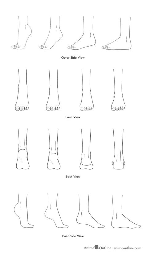 #drawing feet #drawing #tutorials #art reference #feet #foot. Drawings of anime feet in different positions | Anime drawings tutorials, Fashion drawing ...