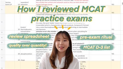 How I Studied For The Mcat Practice Exams Review Spreadsheet Self
