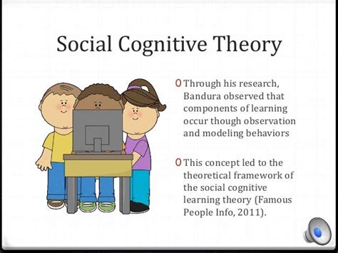 Social Cognitive Theory Examples
