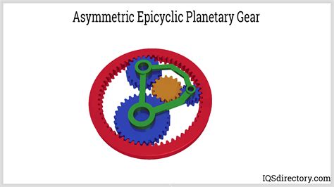 Planetary Gears What Are They How Do They Work Types And Uses