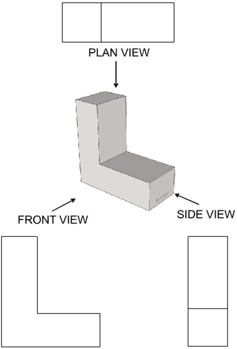 First Angle Orthographic Projection