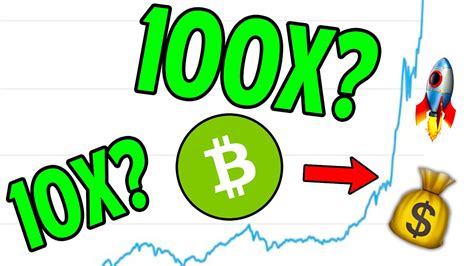 Maximum price $1019, minimum price $885. Bitcoin Cash Price Prediction & Review 2021 (BCH) - YouTube