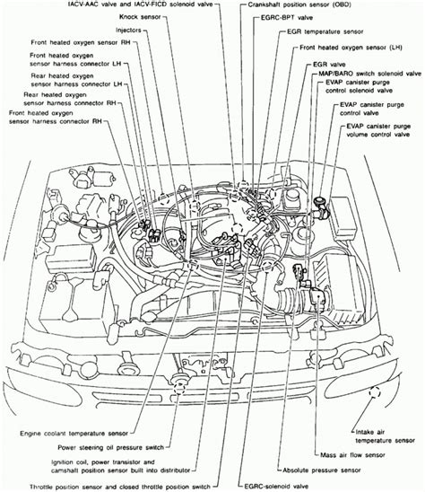 Car radio wiring diagrams use our free car radio wiring diagrams and car stereo wiring guides to upgrade or replace your radio. 2000 Nissan Frontier Engine Diagram
