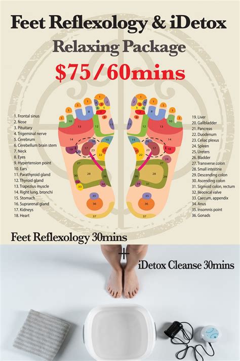 Feet Reflexology And Idetox Relaxing Package Lee Massage And Acupuncture