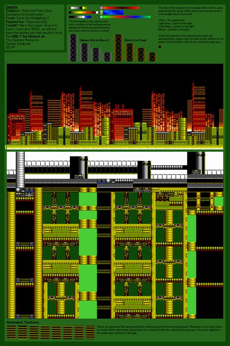 Genesis 32x Scd Sonic The Hedgehog 2 Chemical Plant Zone The