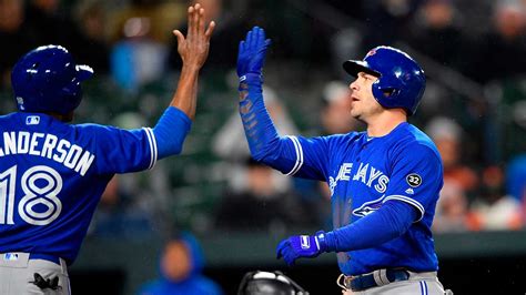 Tao Of Stieb Gibbons Impressing So Far With Blue Jays Lineup Decisions