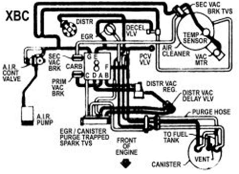 A first appearance at a circuit diagram may. 2003 Chevy S10 43 Vacuum Diagram - General Wiring Diagram