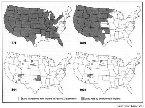 Pin By Leese On Imperialism And Post Colonialism Native American