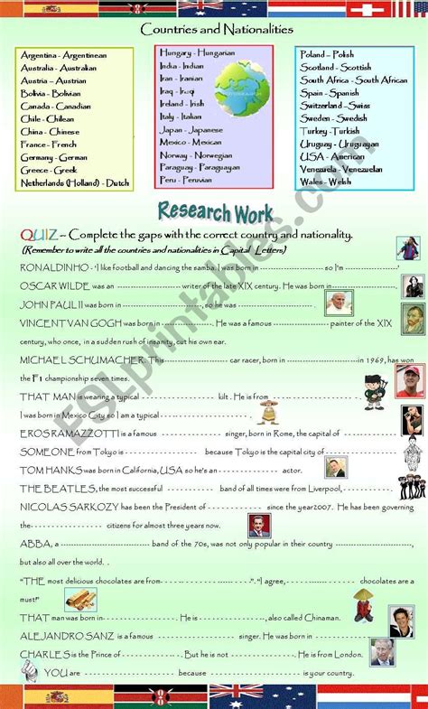 Countries And Nationalities Esl Worksheet By Anamb7