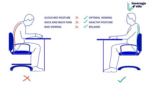 The Correct Best Posture For Studying Working Leverage Edu