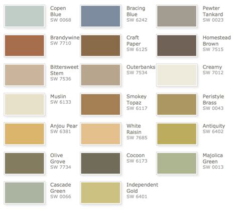 Rustic Refined Palette Sherwin Williams Exterior Paint Colors For