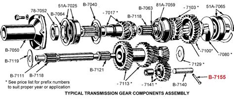 Transmission Idler Gear Lock Pin B 7155 Joes Antique Auto Parts