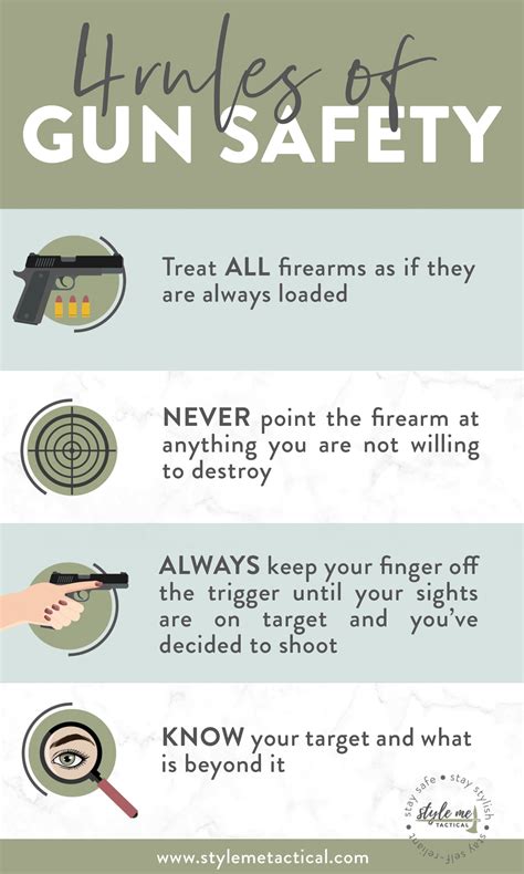 Four Rules Of Gun Safety Firearm Safety For Adults And Children