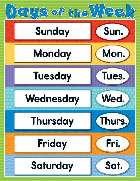 Printable Days Of The Week Chart