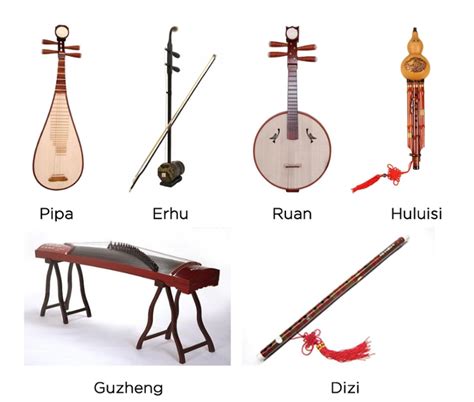 Chinese Musical Instruments — Musichalice