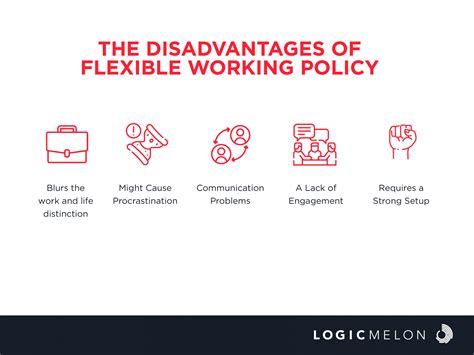 Flexible Working Policy Advantages And Disadvantages